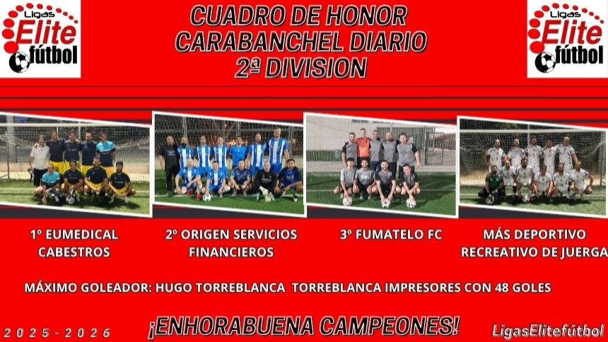 CUADRO DE HONOR CARABANCHEL DIARIO 2ª DIVISIÓN
